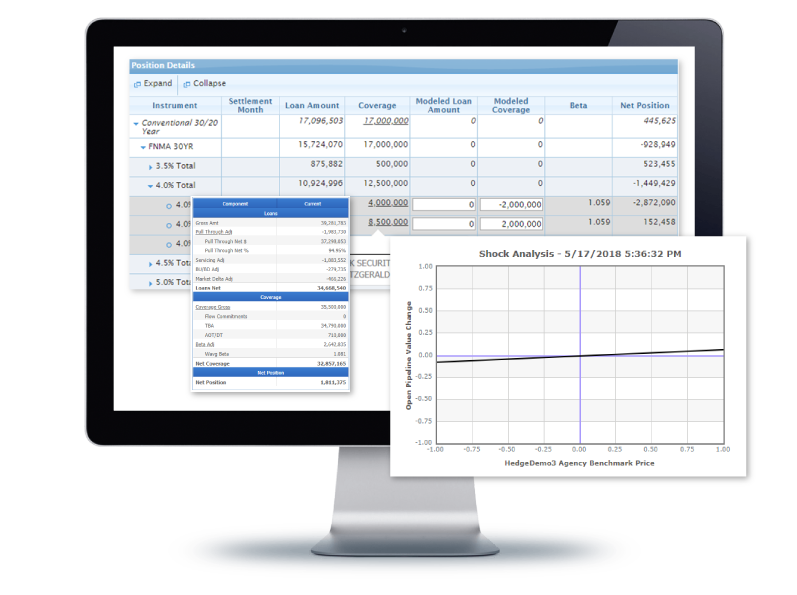 MODEL YOUR RISK POSITION & PRODUCTION
