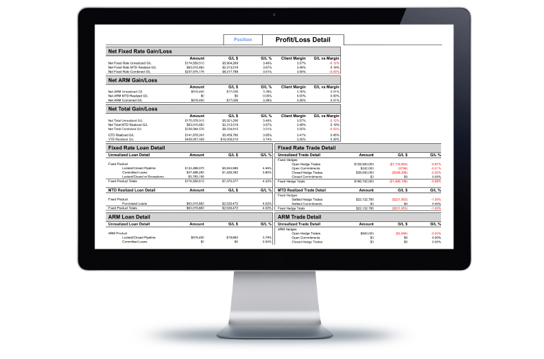 ON-DEMAND EXECUTIVE REPORTING