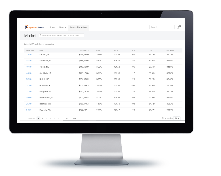 FULLY INTEGRATED SOLUTION