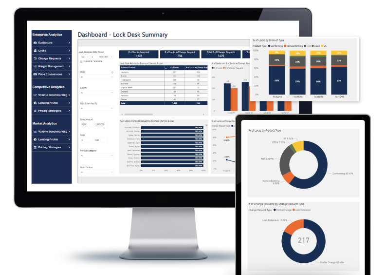 ACTIONABLE LOCK DATA VISUALIZATIONS