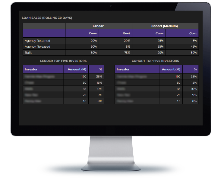 INFORM STRATEGIES WITH DATA AND EXPERTISE