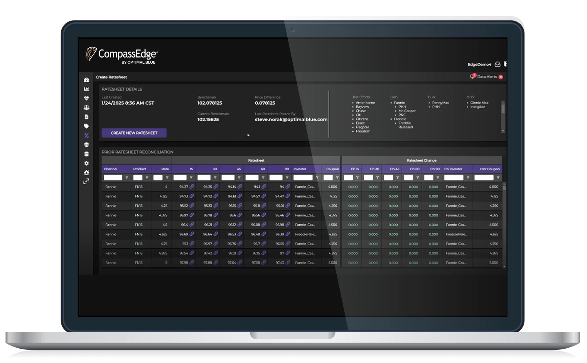 CompassEdge Ratesheet Tool