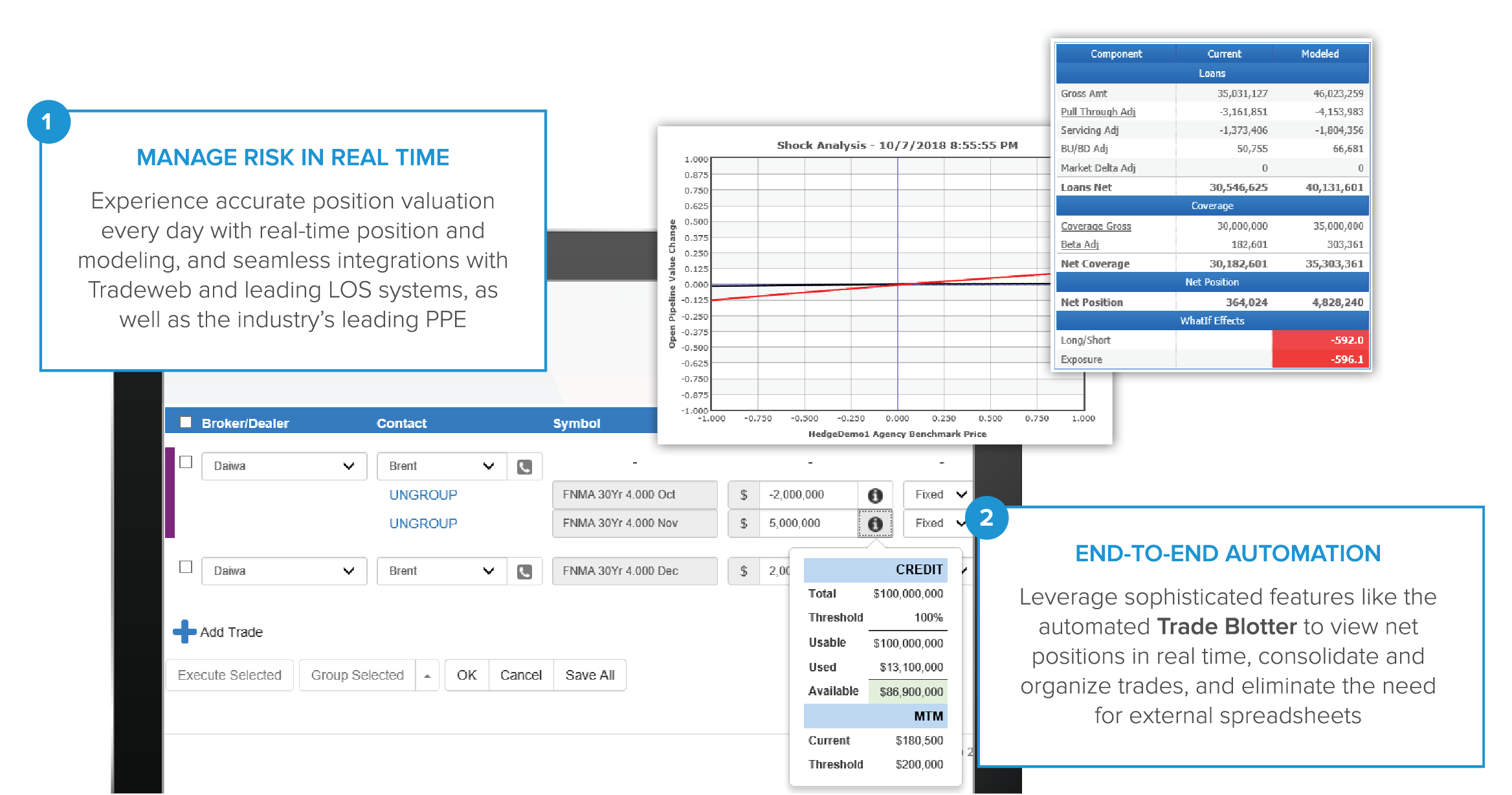 REAL-TIME RISK MANAGEMENT