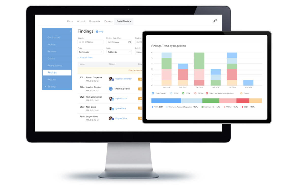 Proactive Compliance – Without Manual Work
