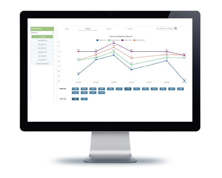 GAIN REAL-TIME PRICING INTELLIGENCE WITH INVESTOR PRICING INSIGHT
