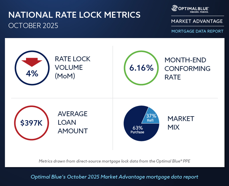 OB MA October2025 pressRelease 1200x650 2