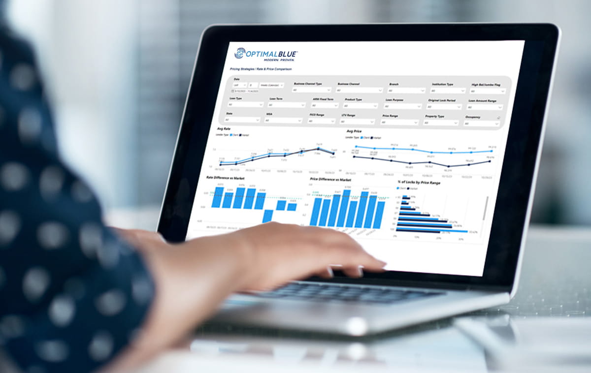 QUICKLY ASSESS YOUR PRICING