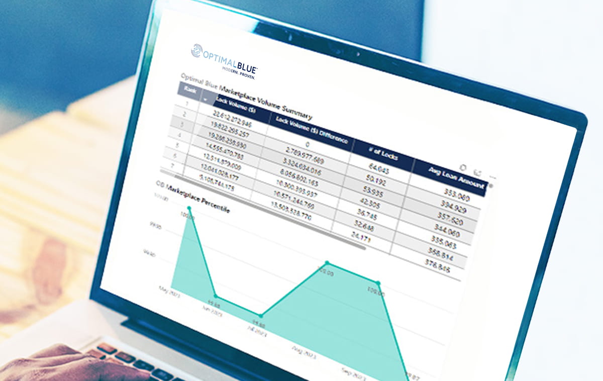 VIEW LOAN PRODUCTION TRENDS