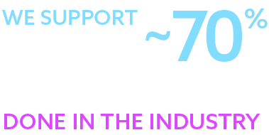 70% of MSR Valuations